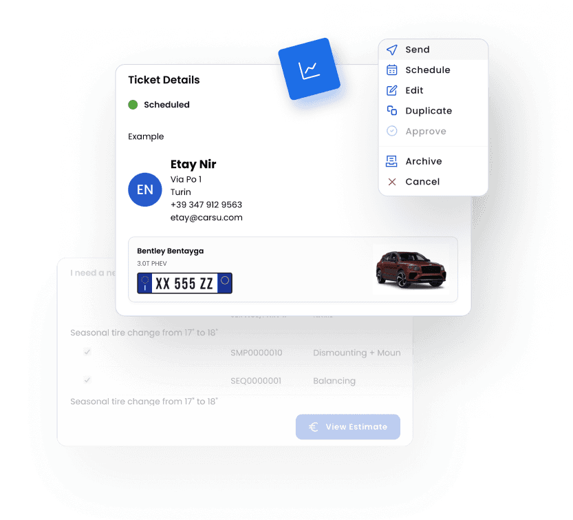 Interface do Carsu a mostrar como enviar um orçamento a um cliente