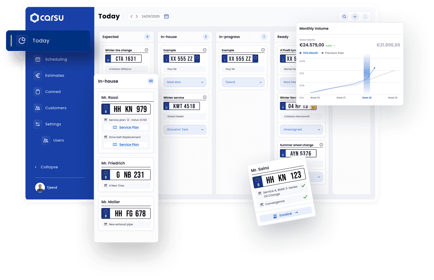 Software Carsu para gerir oficinas e comunicar com os clientes.