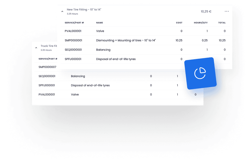 Imagen que muestra una plantilla de trabajo que se inserta automáticamente en el software de presupuestos online de Carsu