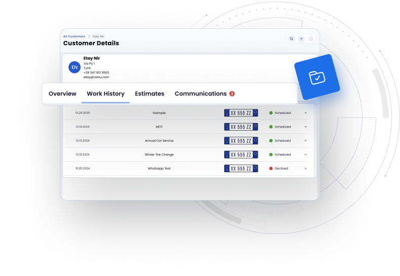 Centralized Customer Information Management