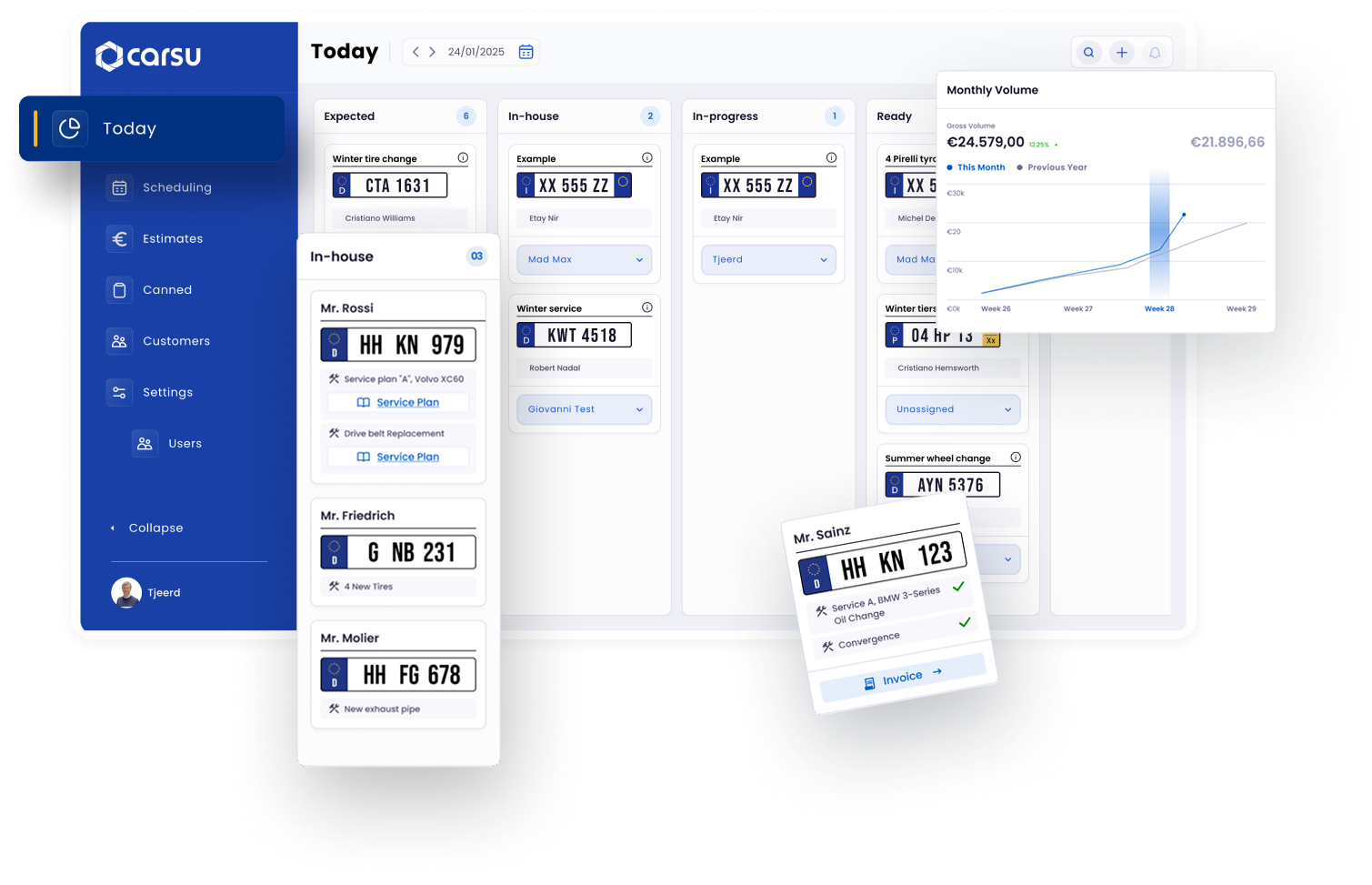Carsu Dashboard Preview