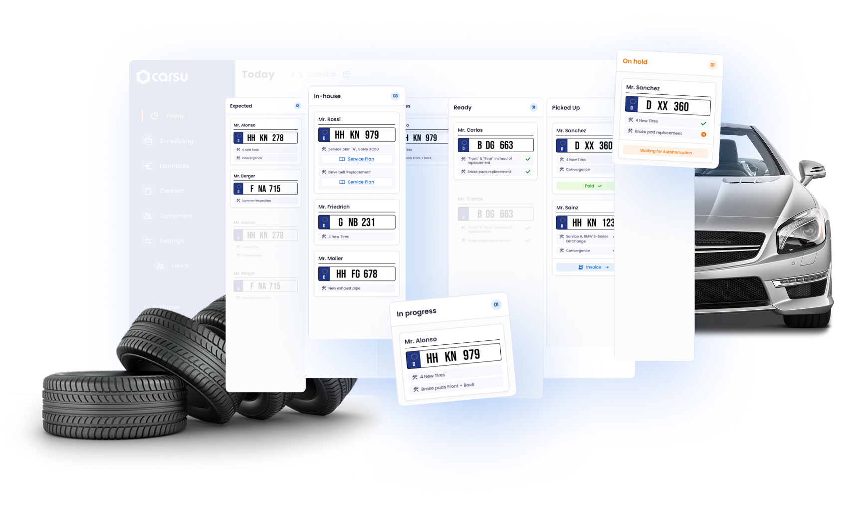 Workboard Dashboard